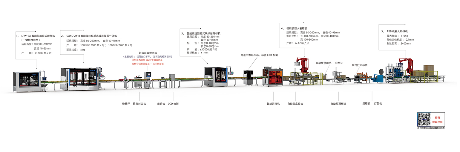 3.50-1000ml智能灌装线·副本.jpg