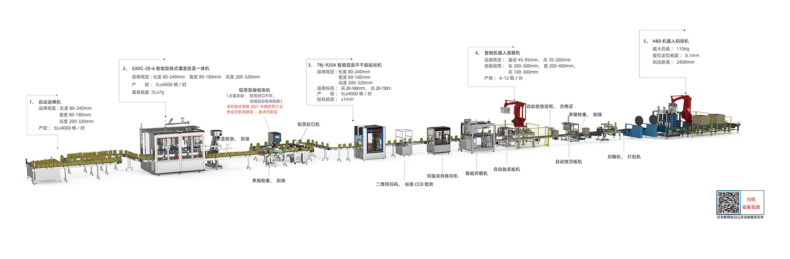 6、1-5L高速称重式智能灌装线·副本.jpg