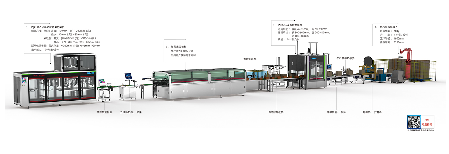 01、5-100g 卷膜180袋包装线·副本(币游).jpg